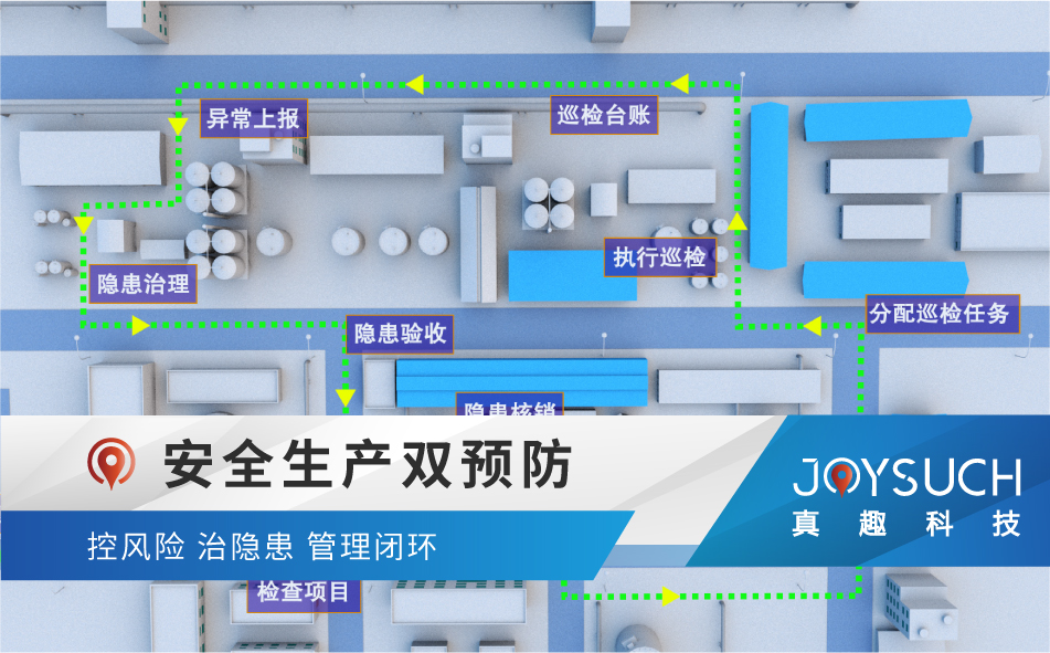 危化企业安全生产双预防